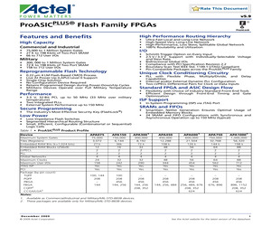 APA075-FFG144.pdf