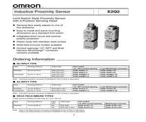 E2Q2N15Y4-U.pdf