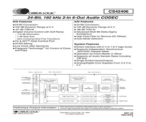 CS42406-CQZ.pdf