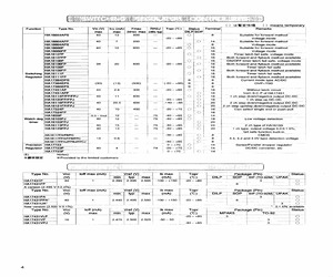 HA16114FP-EL-E.pdf