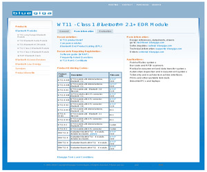 TAS5706EVM2.pdf