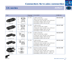 CA3GS.pdf