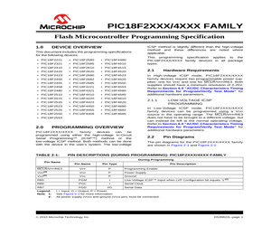 PIC18F4520-I/PT.pdf